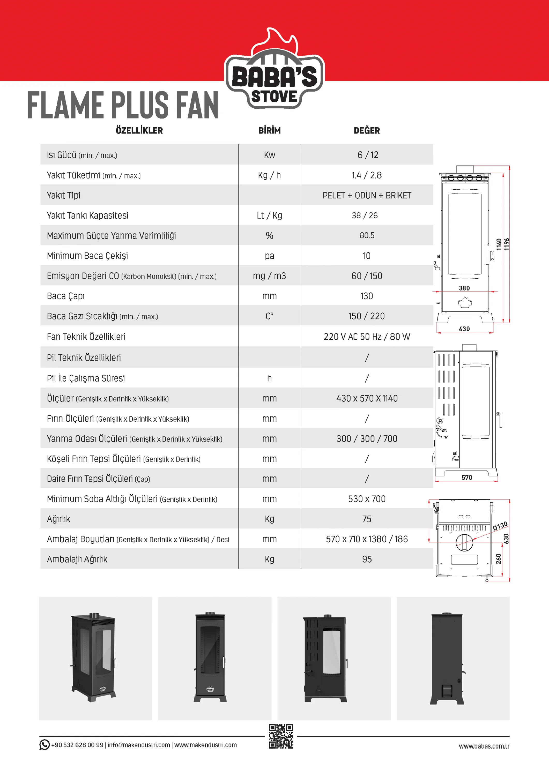 FLAME PLUS FAN 12 KW / MANUAL PELLET AND WOOD STOVE / BABA'S STOVE
